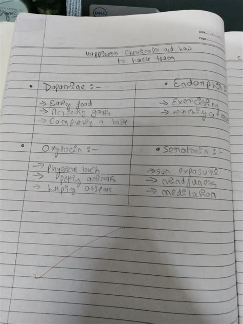 Image result for Class 12 Unit 2 Notes of English