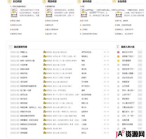 【源码资源】深度SEO优化自动采集PHP自适应小说网站-52草根资源