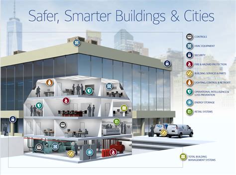 System Building Logo 的图像结果