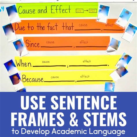 Sentence Stems & Sentence Frames for Elementary Students