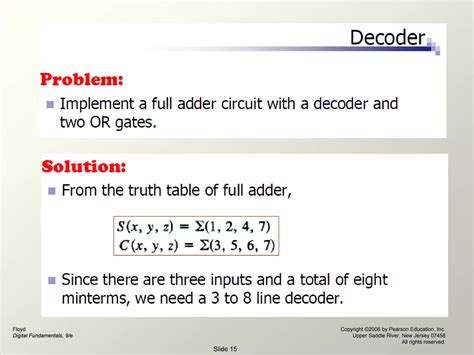 Image result for Decoder DLD