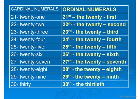 CARDINAL NUMERALS AND ORDINAL NUMERA…: English ESL powerpoints