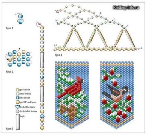 Image result for Beaded Banner Tutorial