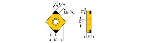 Iscar India | Turning > External Turning > Turning Indexable Inserts ...