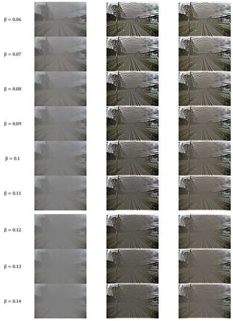 A MSA-YOLO Obstacle Detection Algorithm for Rail Transit in Foggy Weather