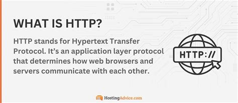 Hypertext Transfer Protocol 的图像结果