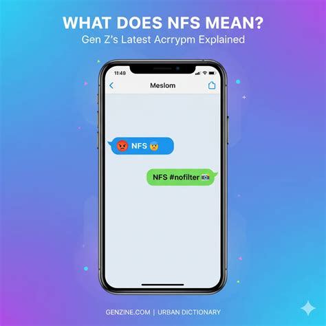 What Does NFS Mean in Text? Full Guide to This Trending Slang