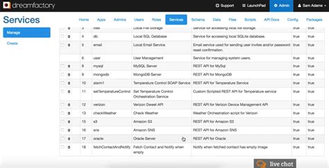 Image result for API Example Database Oracle