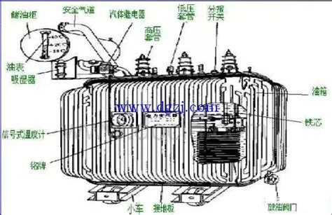 变压器组成部件及作用干式变压器的组成部件2022已更新今日推荐