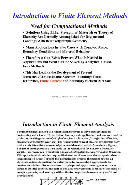Image result for Introduction to Finite Element Method
