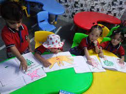kids Rising Play School, Burari, New Delhi