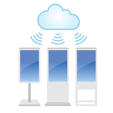 Cloud-Based Digital Signage 的图像结果