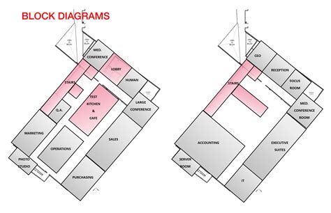 Courses Programing 的图像结果