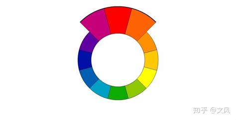 Image result for Drawing Panel Java