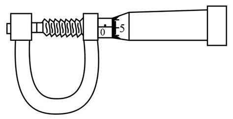 The figure shows two diagrams of the same screw gauge. In the first ...