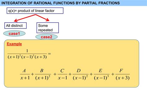 Integration_of_Rational_Functions_by_Partial_Fraction.ppt