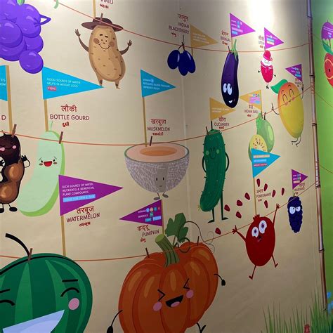 CHILDREN NUTRITION PARK (2026) All You Need to Know BEFORE You Go (with ...