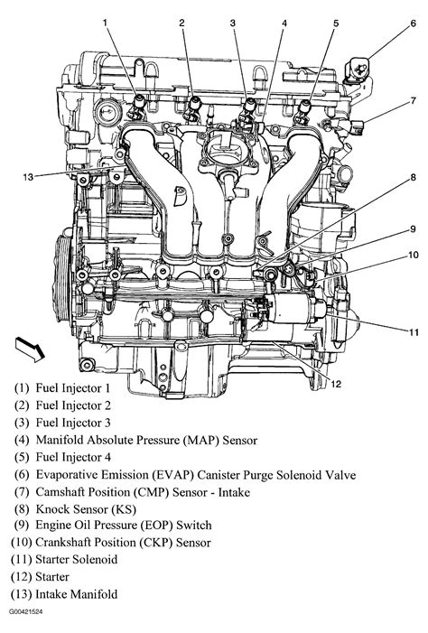 2003 Chevy Cavalier Parts Diagram