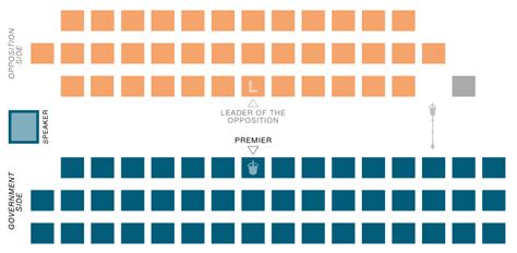 Image result for HTML CSS JavaScript PHP MySQL