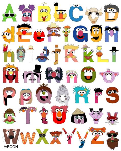 Elmo The Sesame Street Alphabet