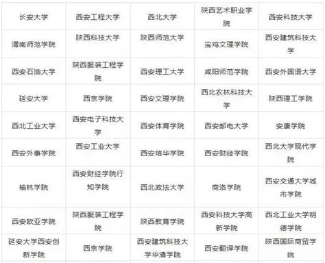 马来西亚留学：理科大学USM艺术类硕士专业解析 - 知乎