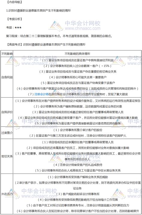 [管理与领导-8]：新任管理第1课：管理转身--从技术业务走向管理 - 管理常识2_管理转身的出发点-CSDN博客