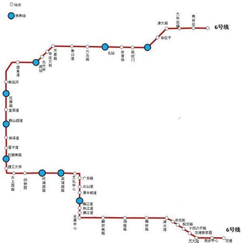 天津地铁6号线站点图片