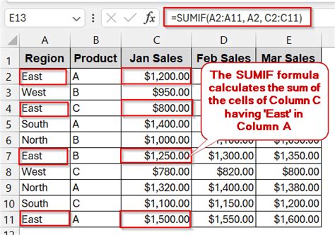 How to Sum Ranges of Multiple Columns with SUMIFS in Excel - Excel Insider