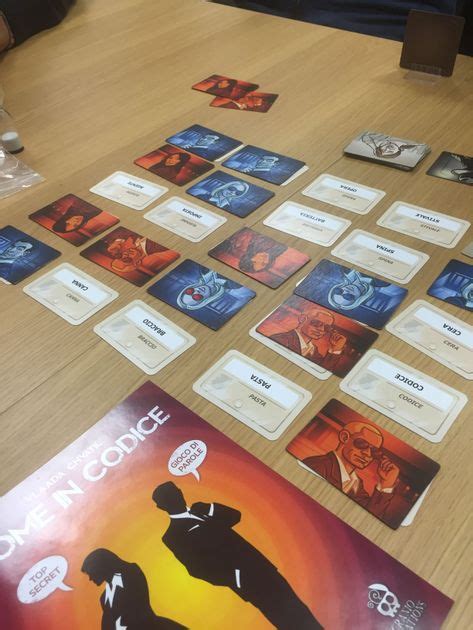 Code Names 的图像结果