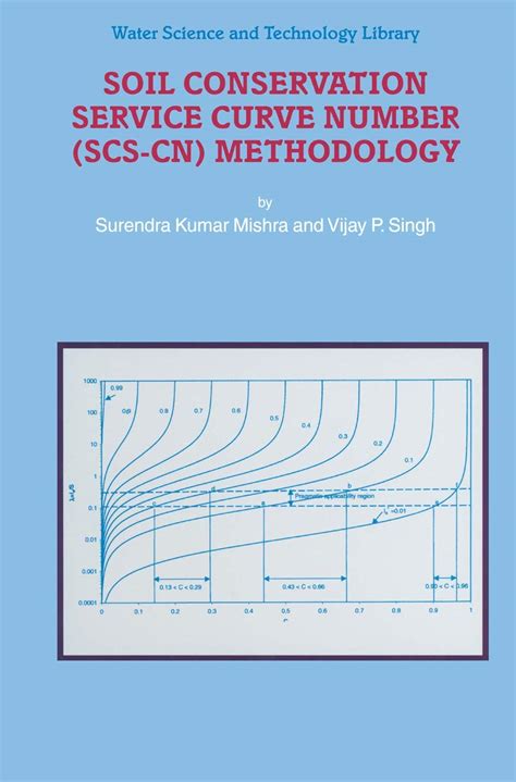 Soil Conservation Service Curve Number (SCS-CN) Methodology: 42 (Water ...
