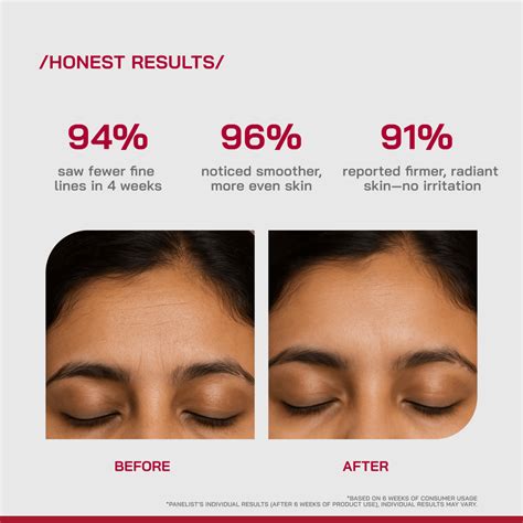 0.3% Pure Retinol Face Serum