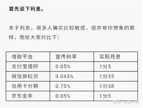 “贷款买车”与“全款买车”，差别有多大？_搜狐汽车_搜狐网