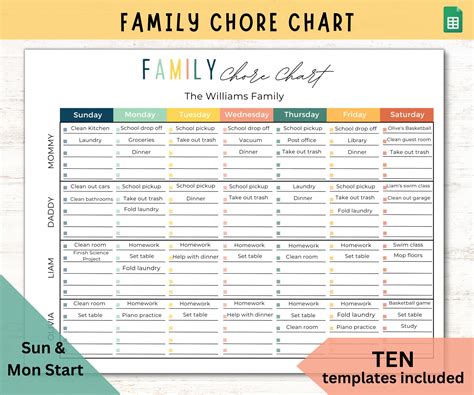 Weekly Family Chore Chart Printable | Editable Family Chore Chart | Kids Chore Chart | Command ...
