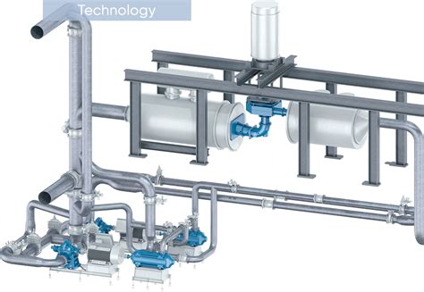 Testing for the best, with the world's strongest R&D rig