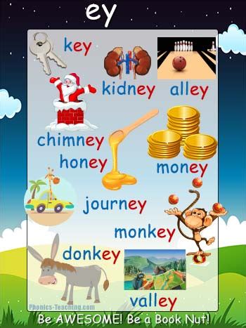 ey Words - FREE Printable Word Ending Poster - Great for Word Walls