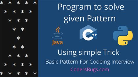 Image result for Star Patterns Center Program in JavaScript Code