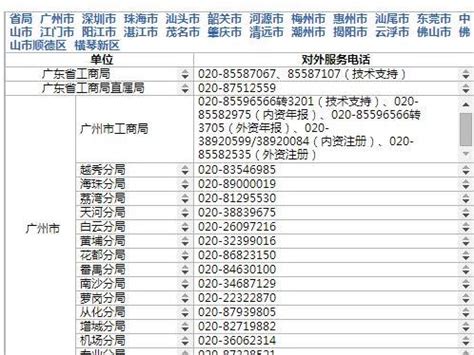 无锡工商行政管理局综合业务大楼-其它建筑案例-筑龙建筑设计论坛