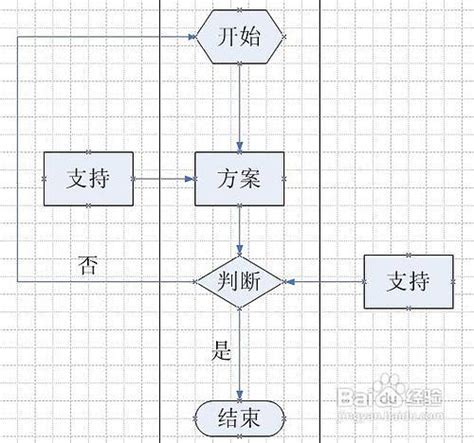 visio 2003 官方下载_visio 2003 电脑版下载_visio 2003 官网下载 - 米云下载