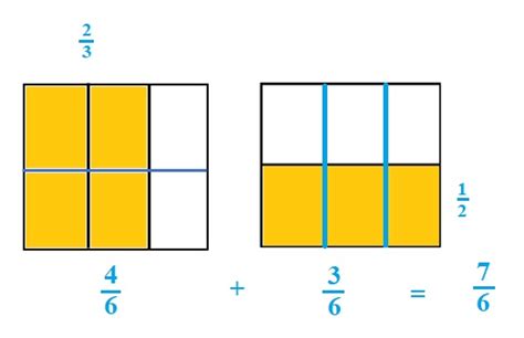 Origo Math Grade 5 Module 3 Lesson 的图像结果