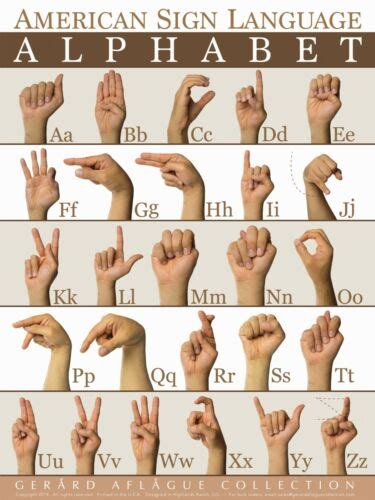 Buy Gerard Aflague - American Sign Language Alphabet ABC Poster 4-color ...