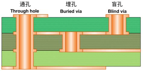 孔刘 - 堆糖，美图壁纸兴趣社区