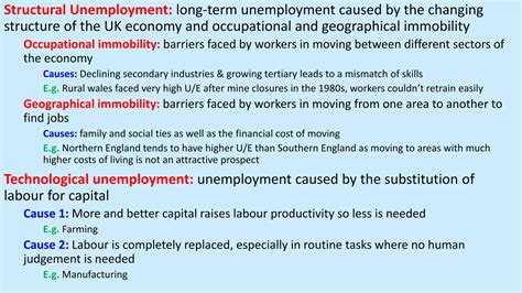 Causes and Impacts of Unemployment | PPTX