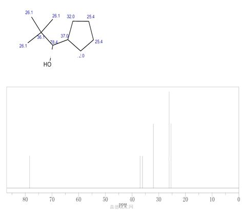 N-diaminophosphoryl-N-methyl-4-nitroaniline | 94511-45-2 - Guidechem