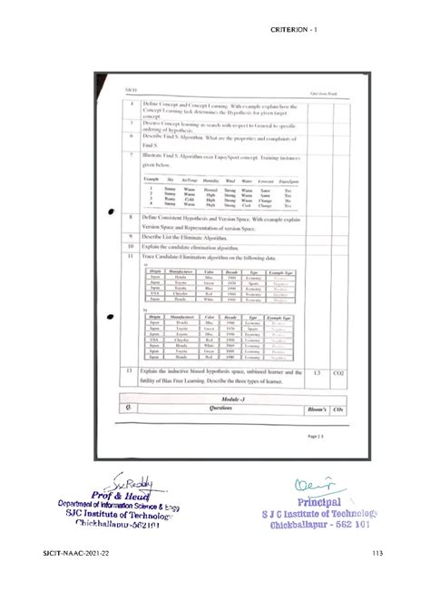 LR Error Recovery Techniques - UNIT III Overview and Methods - Studocu