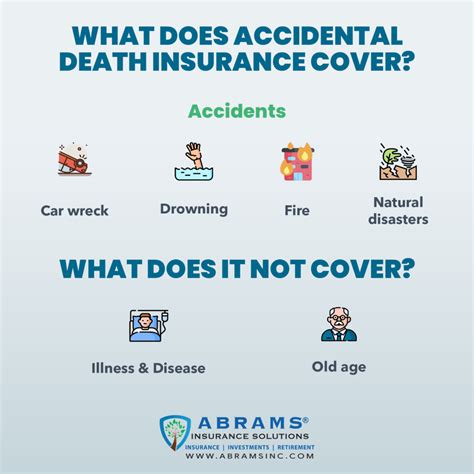 Assurity Accidental Death Insurance Plus Review
