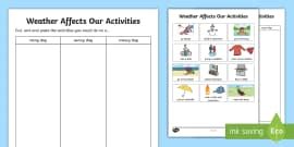 ‘My weather Record’ Activity Sheet for young students.