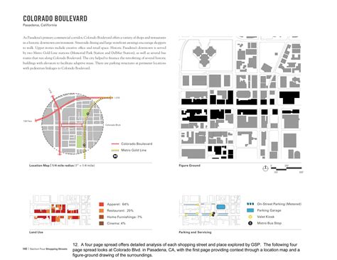 Figure ground map | Pinterest