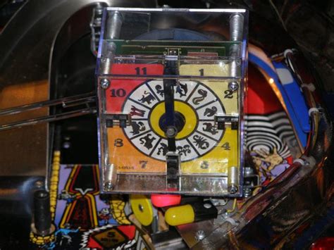 Pinball Machine Unboxing 的图像结果