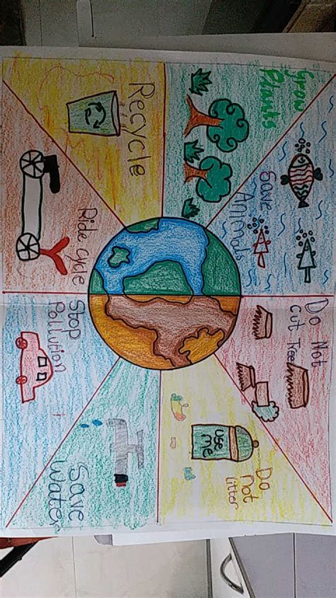 Environment Day Drawing 的图像结果
