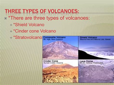 Types of Volcanoes | PPTX
